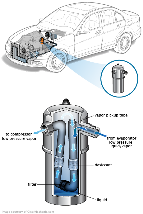 See P334C repair manual