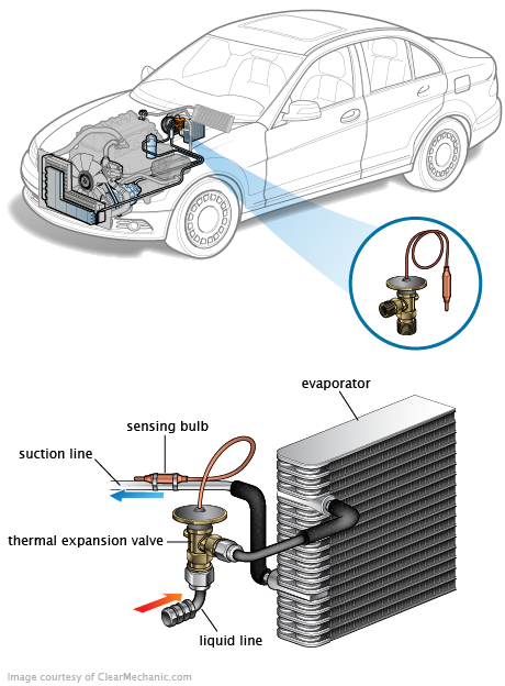 See P334C repair manual